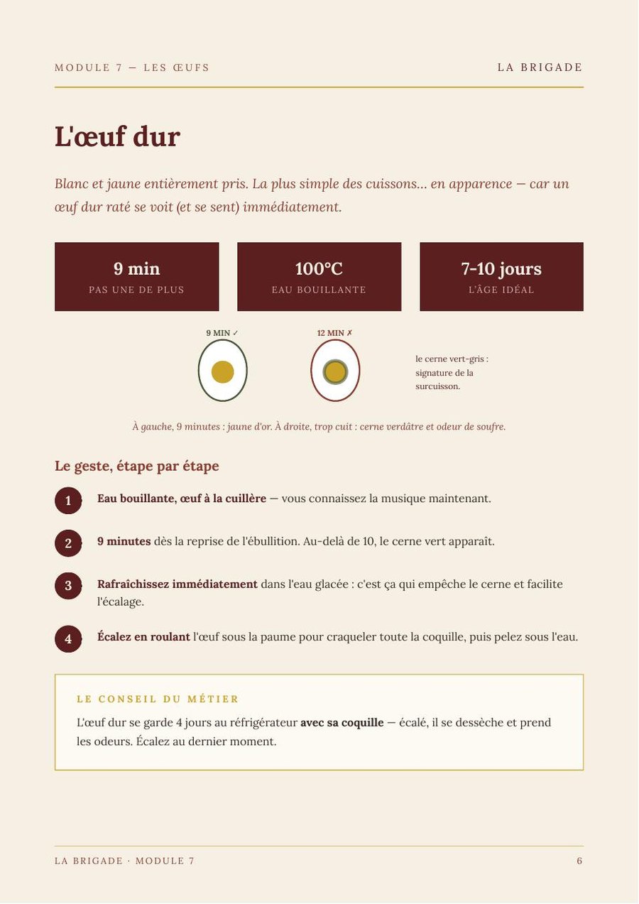 L'œuf dur