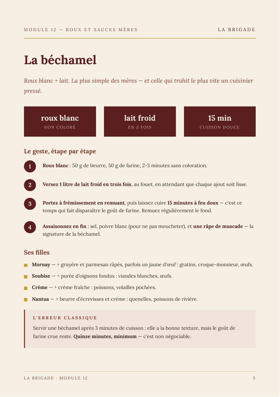 La béchamel