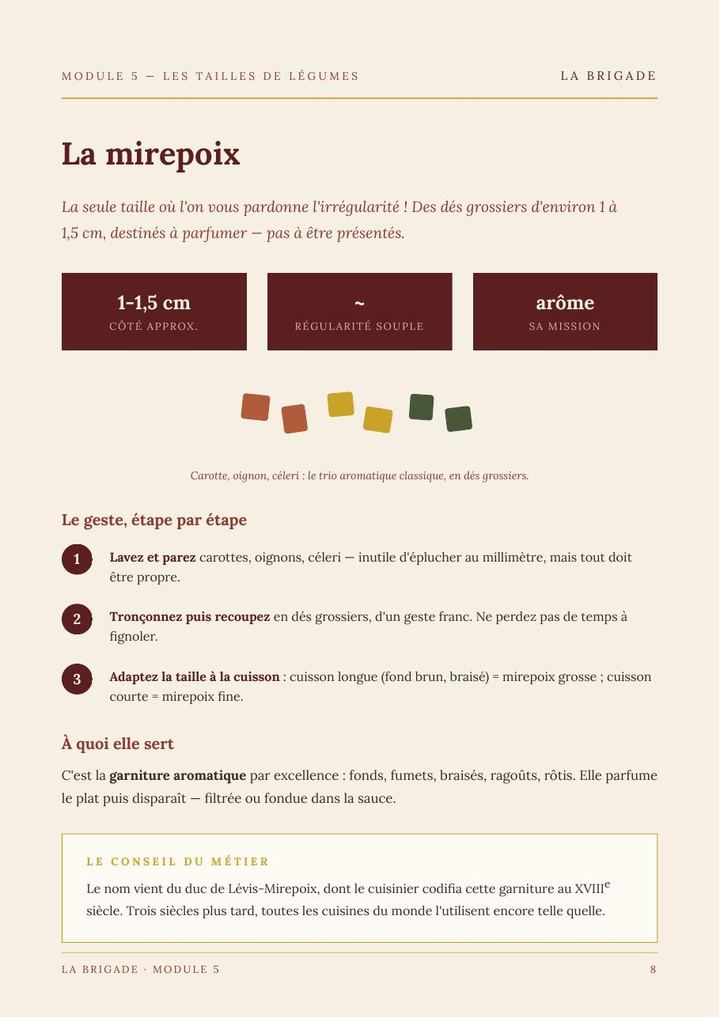 La mirepoix