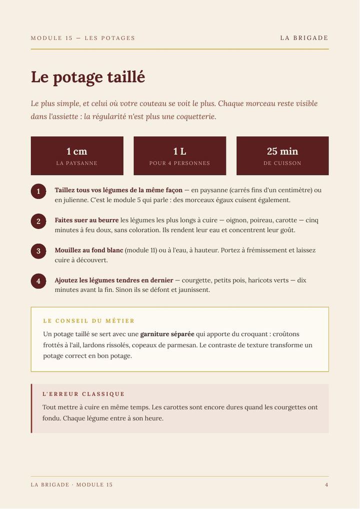 Le potage taillé