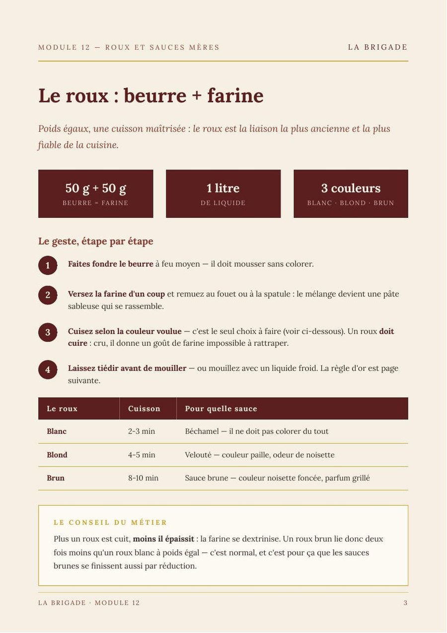 Le roux : beurre + farine