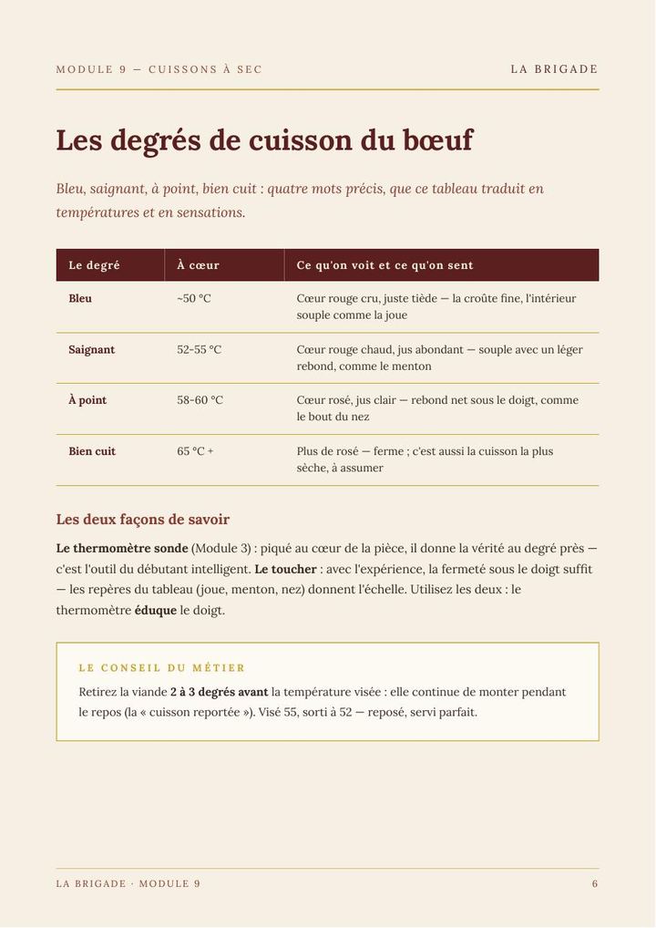 Page du Module 9 — Cuissons à sec