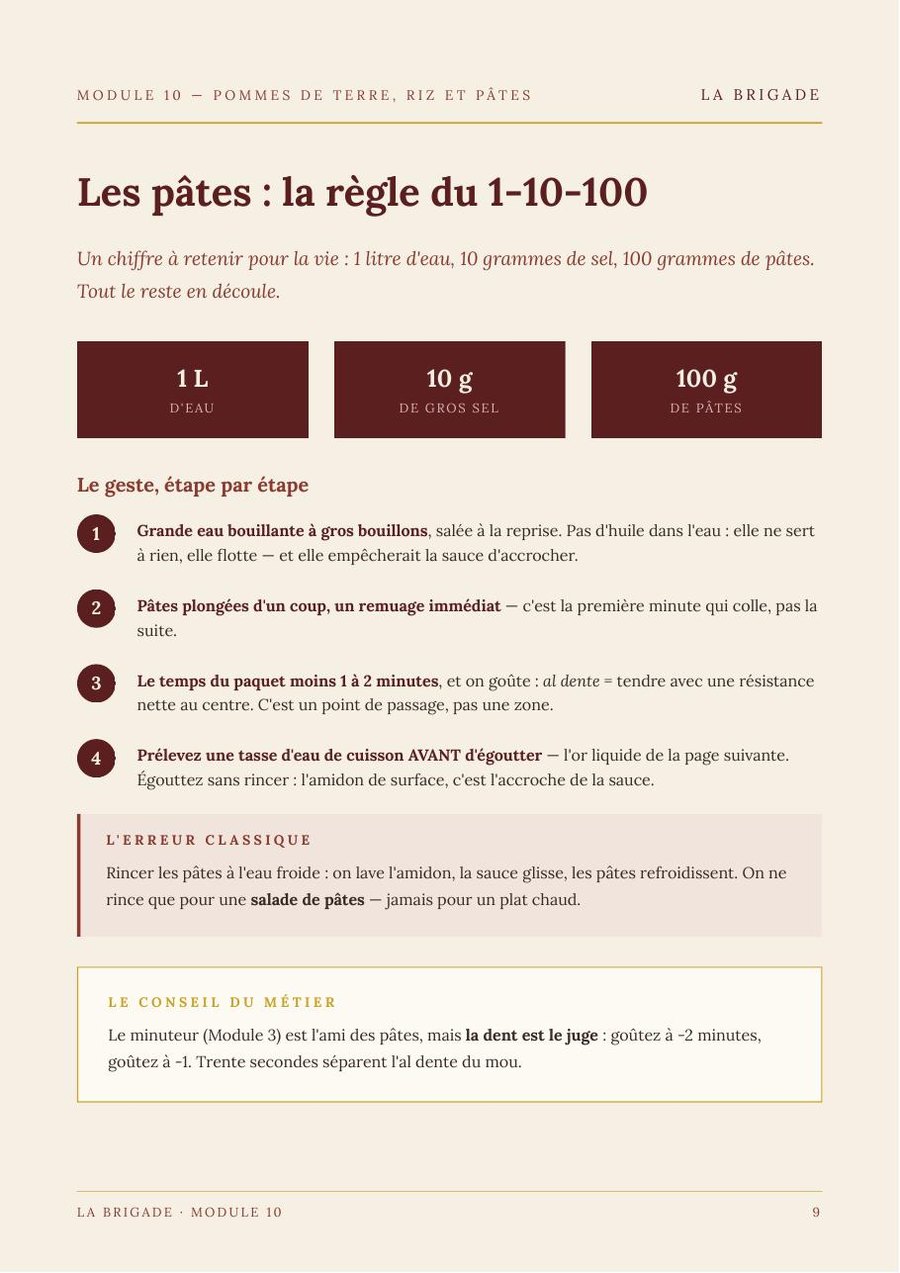 Les pâtes : la règle du 1-10-100