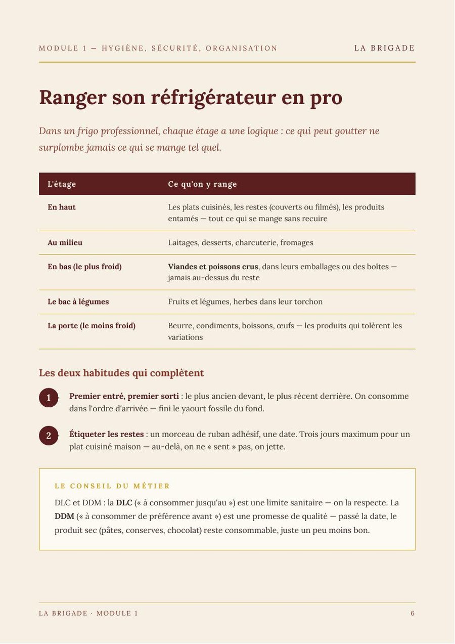 Ranger son réfrigérateur en pro